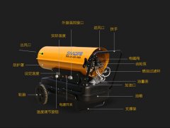 數(shù)九天里，你需要一臺燃油暖風(fēng)機